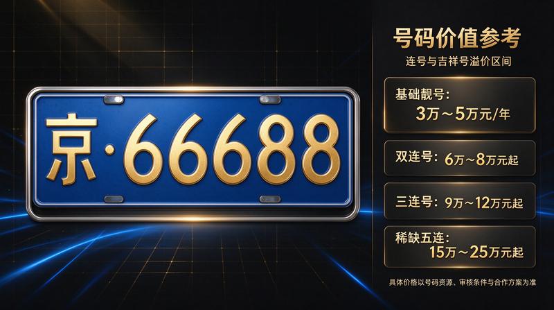 法务顾问
