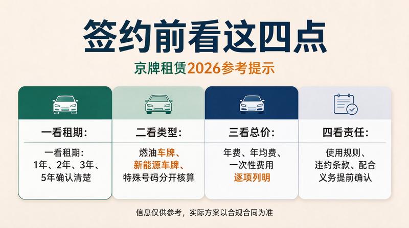 业务总监